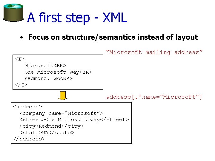 A first step - XML • Focus on structure/semantics instead of layout “Microsoft mailing