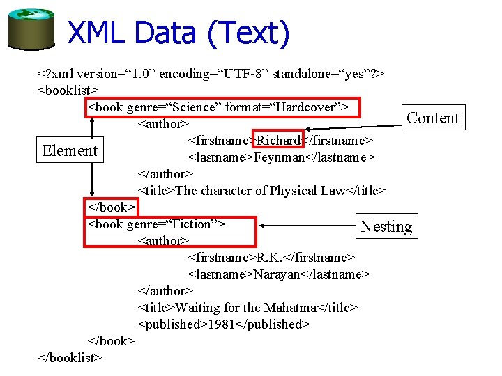 XML Data (Text) <? xml version=“ 1. 0” encoding=“UTF-8” standalone=“yes”? > <booklist> <book genre=“Science”