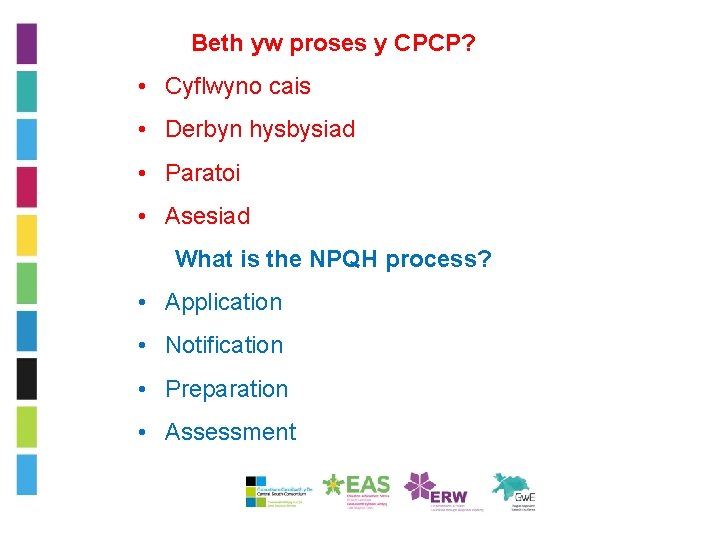 Beth yw proses y CPCP? • Cyflwyno cais • Derbyn hysbysiad • Paratoi •