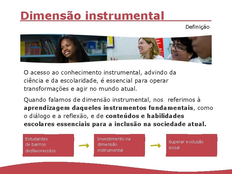 Dimensão instrumental Definição O acesso ao conhecimento instrumental, advindo da ciência e da escolaridade,