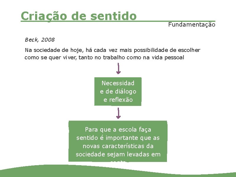 Criação de sentido Fundamentação Beck, 2008 Na sociedade de hoje, há cada vez mais