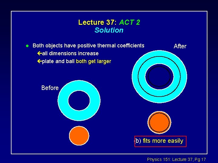 Lecture 37: ACT 2 Solution l Both objects have positive thermal coefficients çall dimensions