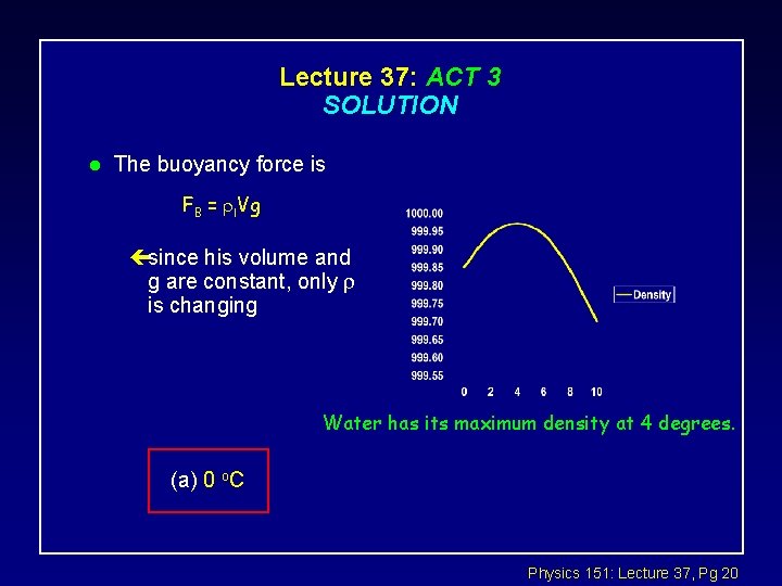 Lecture 37: ACT 3 SOLUTION l The buoyancy force is FB = l. Vg