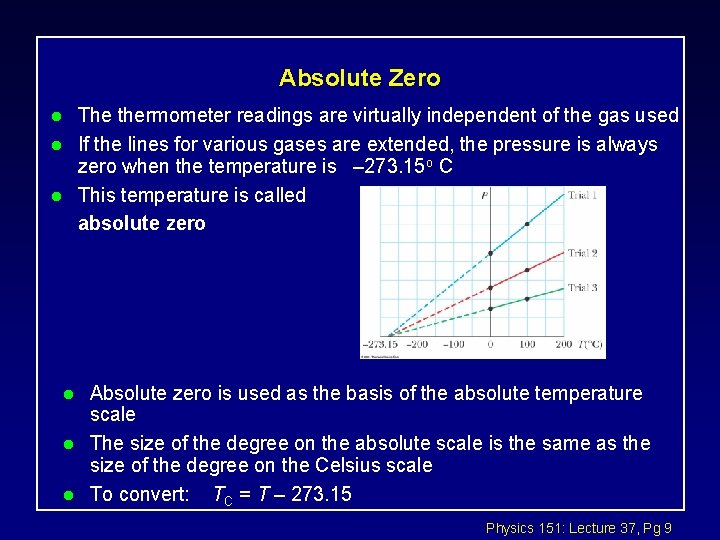 Absolute Zero The thermometer readings are virtually independent of the gas used If the