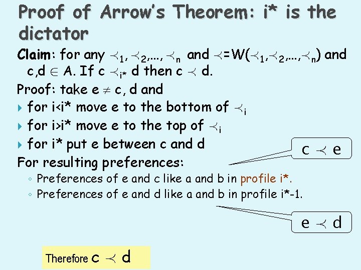 Proof of Arrow’s Theorem: i* is the dictator Claim: for any Á1, Á2, …,
