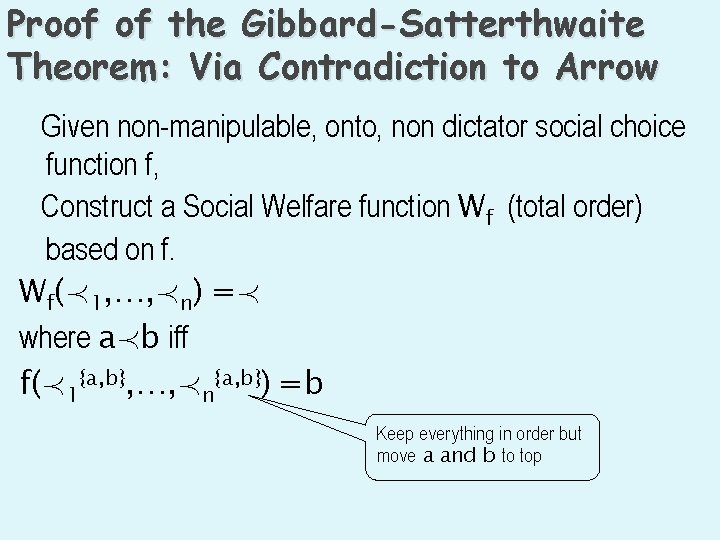 Proof of the Gibbard-Satterthwaite Theorem: Via Contradiction to Arrow Given non-manipulable, onto, non dictator