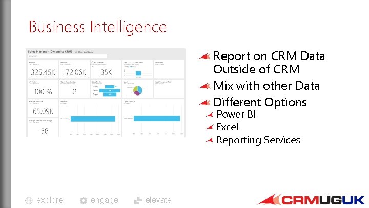 Business Intelligence Report on CRM Data Outside of CRM Mix with other Data Different
