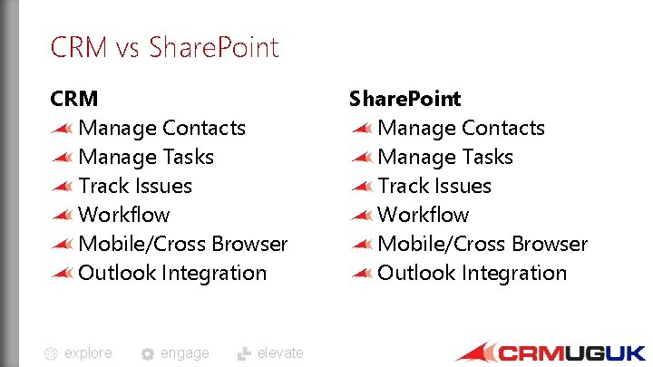 CRM vs Share. Point CRM Manage Contacts Manage Tasks Track Issues Workflow Mobile/Cross Browser