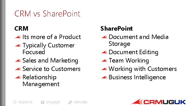 CRM vs Share. Point CRM Its more of a Product Typically Customer Focused Sales