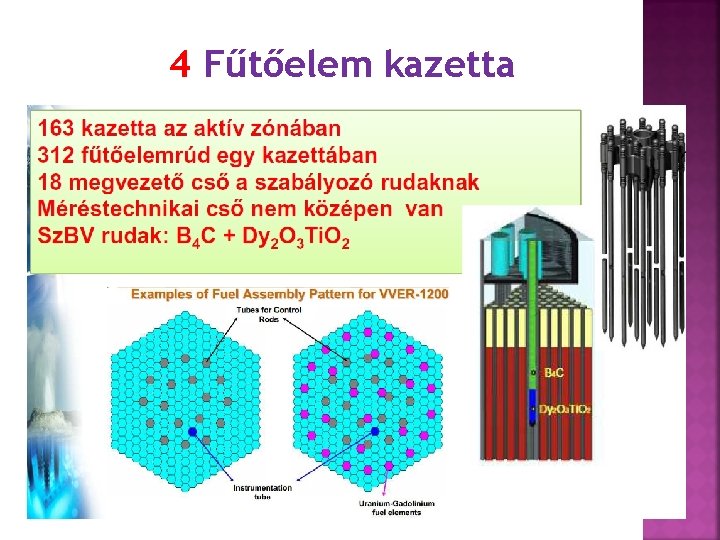 4 Fűtőelem kazetta 