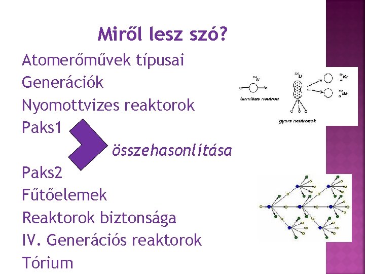 Miről lesz szó? Atomerőművek típusai Generációk Nyomottvizes reaktorok Paks 1 összehasonlítása Paks 2 Fűtőelemek