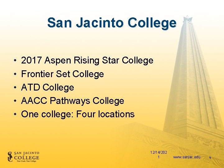 San Jacinto College • • • 2017 Aspen Rising Star College Frontier Set College