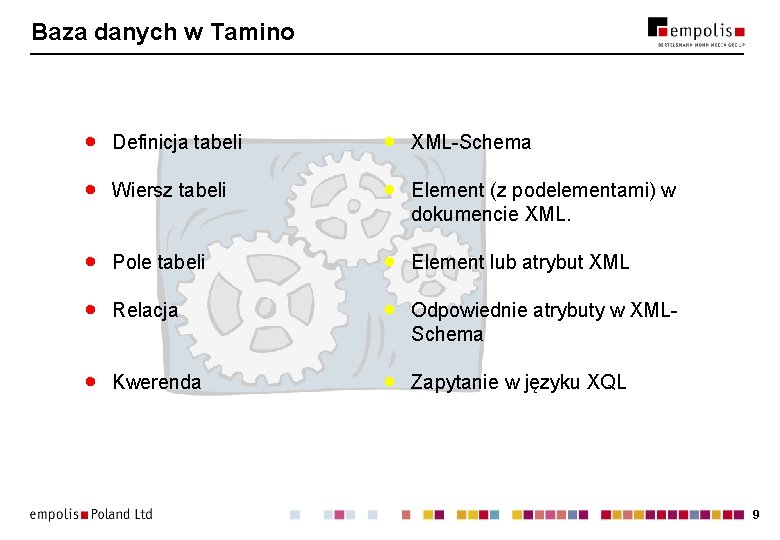 Baza danych w Tamino · Definicja tabeli · XML-Schema · Wiersz tabeli · Element