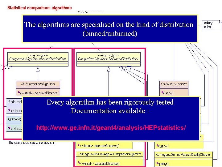 The algorithms are specialised on the kind of distribution (binned/unbinned) Every algorithm has been