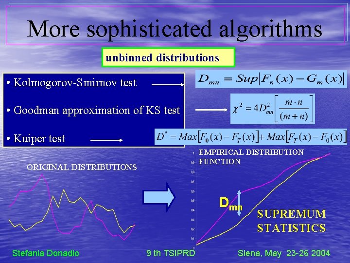 More sophisticated algorithms unbinned distributions • Kolmogorov-Smirnov test • Goodman approximation of KS test