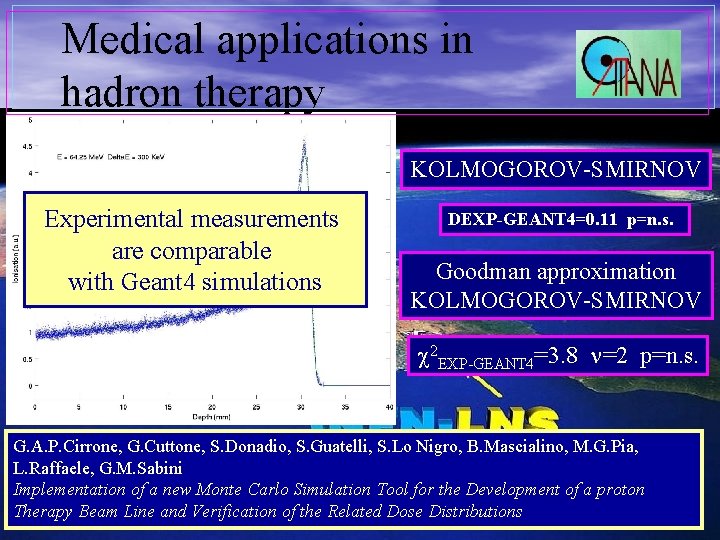 Medical applications in hadron therapy KOLMOGOROV-SMIRNOV Experimental measurements are comparable with Geant 4 simulations