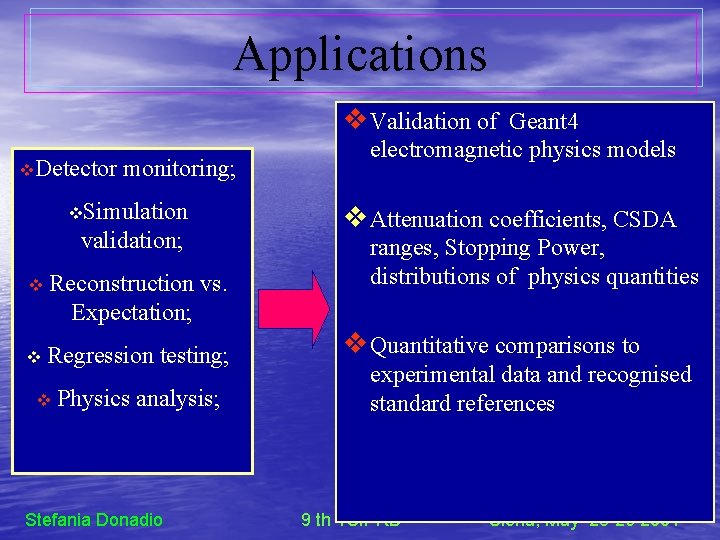 Applications v Validation of Geant 4 v. Detector monitoring; v. Simulation validation; v Reconstruction