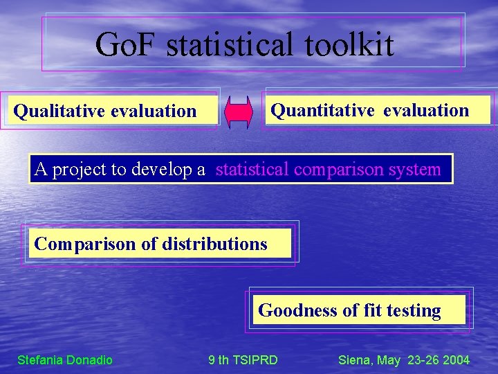 Go. F statistical toolkit Quantitative evaluation Qualitative evaluation A project to develop a statistical