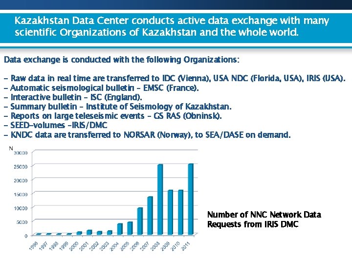 Kazakhstan Data Center conducts active data exchange with many scientific Organizations of Kazakhstan and