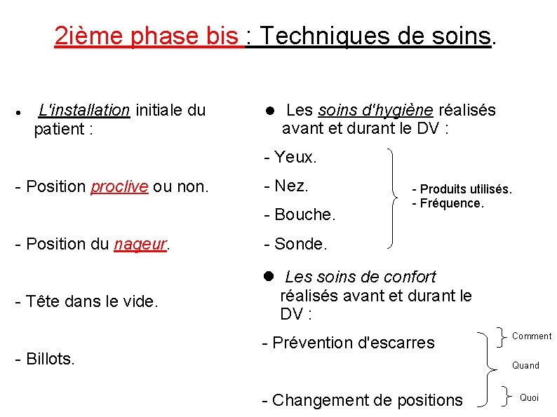 2 ième phase bis : Techniques de soins. L'installation initiale du patient : Les