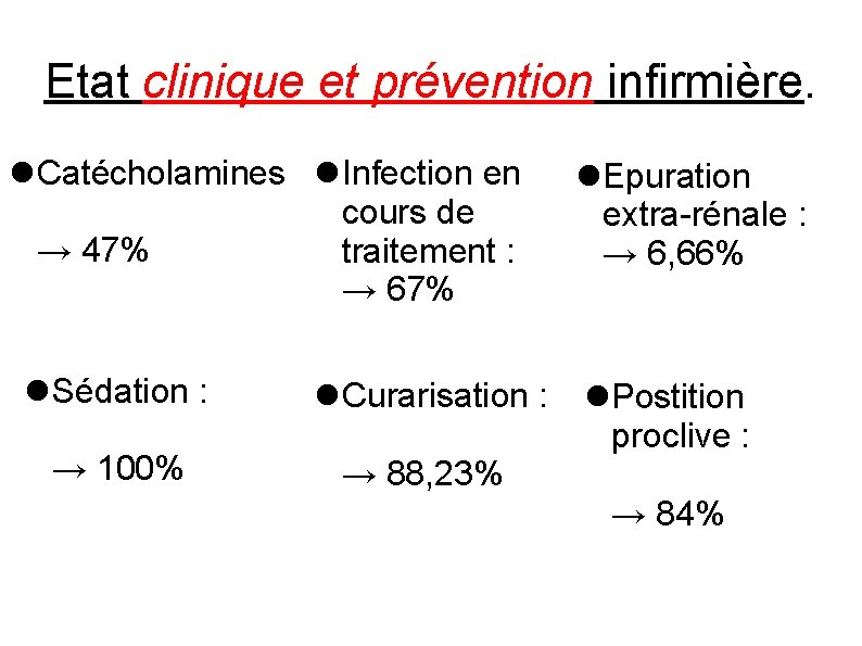 Etat clinique et prévention infirmière. Catécholamines Infection en cours de → 47% traitement :