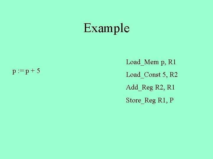 Example Load_Mem p, R 1 p : = p + 5 Load_Const 5, R