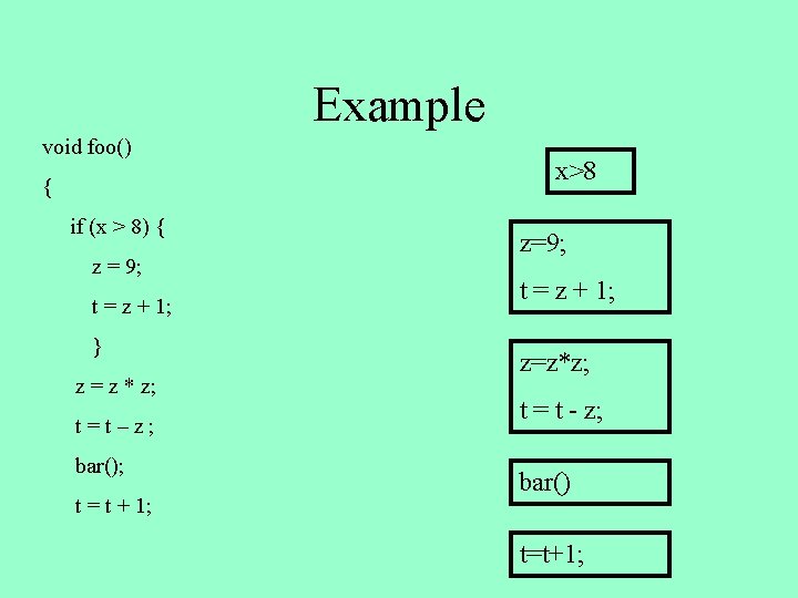 Example void foo() { if (x > 8) { z = 9; t =