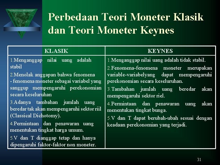 Perbedaan Teori Moneter Klasik dan Teori Moneter Keynes KLASIK KEYNES 1. Menganggap nilai uang