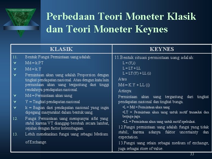 Perbedaan Teori Moneter Klasik dan Teori Moneter Keynes KLASIK 11. Ú Ú Ú 12.