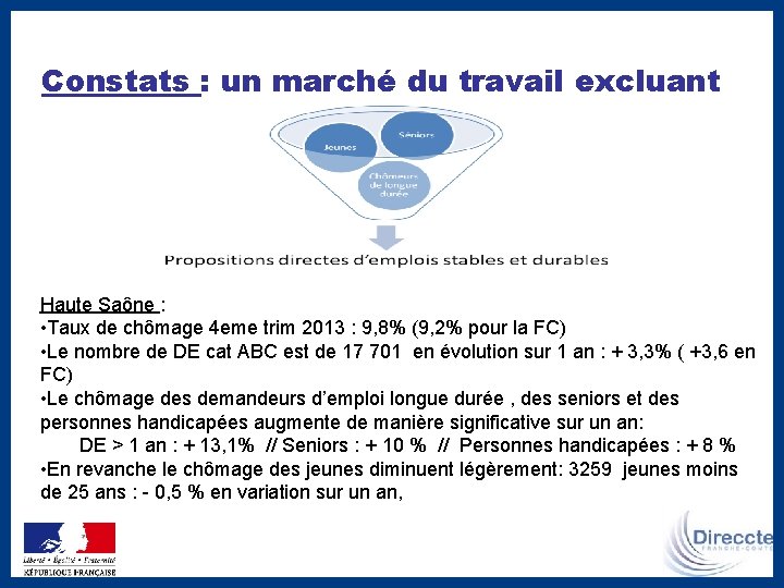 Constats : un marché du travail excluant Haute Saône : • Taux de chômage