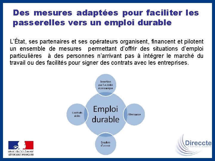 Des mesures adaptées pour faciliter les passerelles vers un emploi durable L’État, ses partenaires