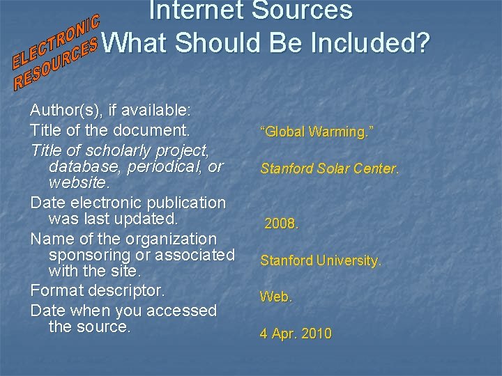 Internet Sources What Should Be Included? Author(s), if available: Title of the document. Title