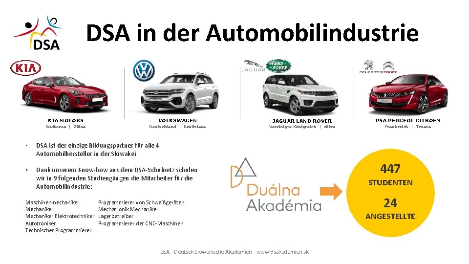 DSA in der Automobilindustrie KIA MOTORS VOLKSWAGEN JAGUAR LAND ROVER PSA PEUGEOT CITROËN Südkorea