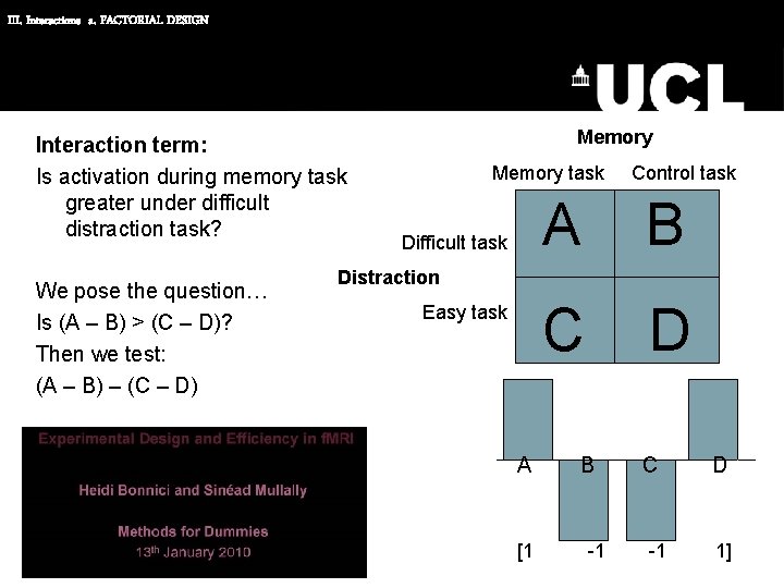 III. Interactions a. FACTORIAL DESIGN Interaction term: Is activation during memory task greater under