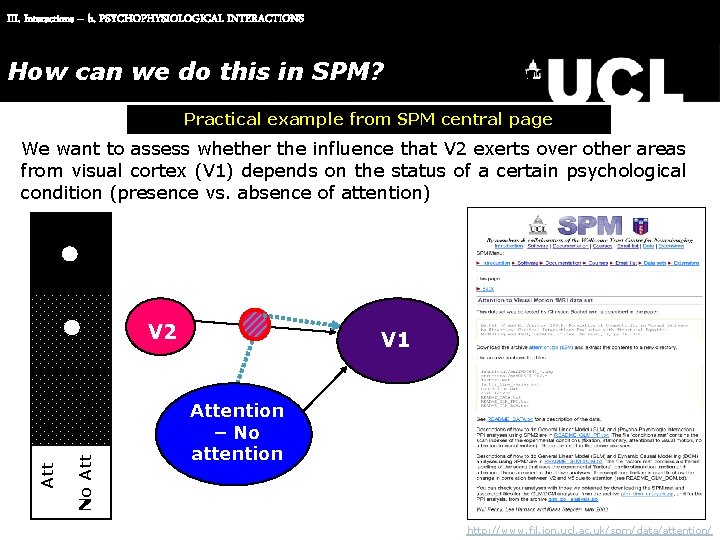 III. Interactions – b. PSYCHOPHYSIOLOGICAL INTERACTIONS How can we How do this SPM? caninwe