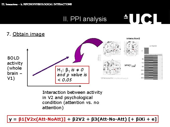 III. Interactions – b. PSYCHOPHYSIOLOGICAL INTERACTIONS II. PPI analysis 7. Obtain image BOLD activity