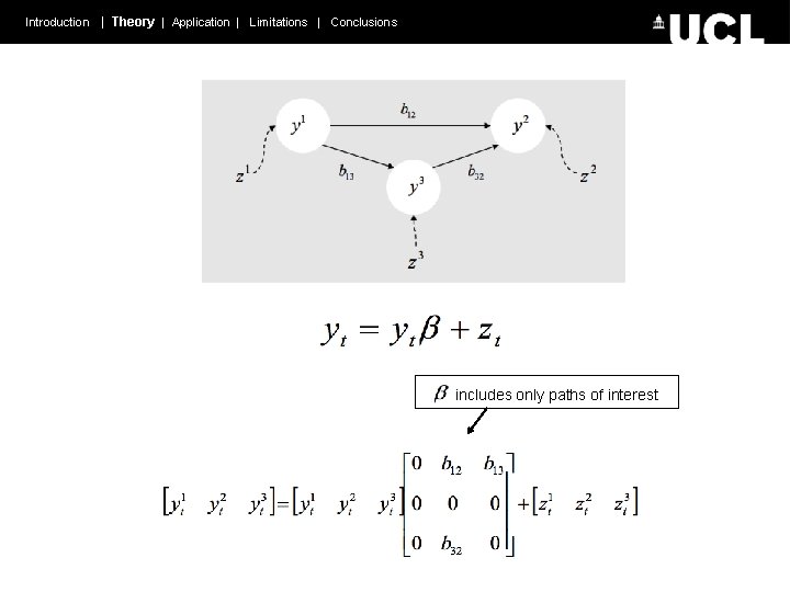 Introduction | Theory | Application | Limitations | Conclusions includes only paths of interest