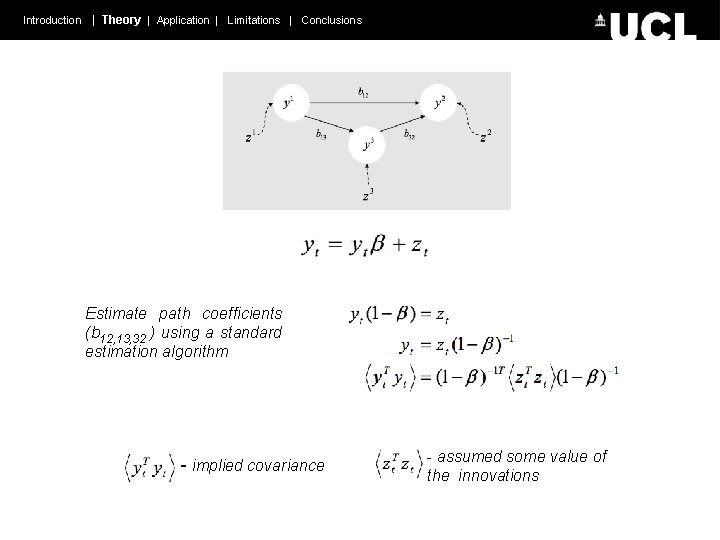 Introduction | Theory | Application | Limitations | Conclusions Estimate path coefficients (b 12,