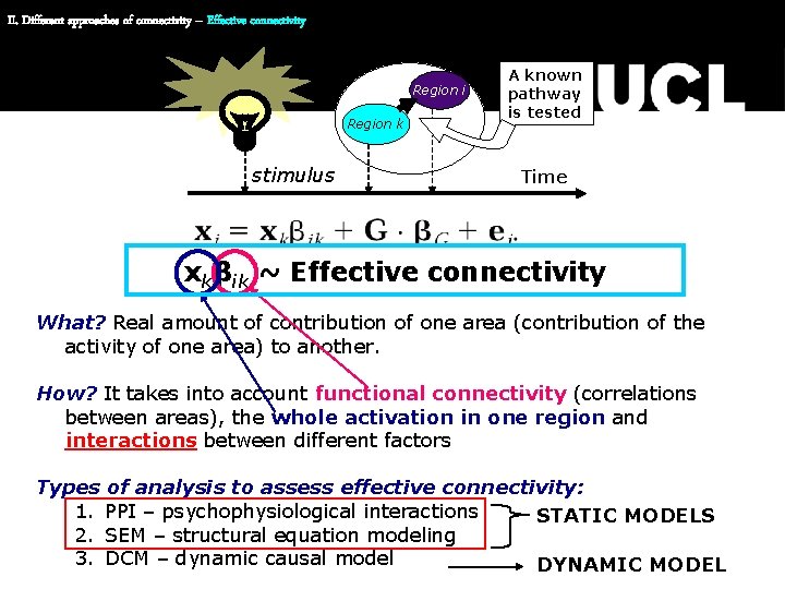 II. Different approaches of connectivity – Effective connectivity Region i Region k stimulus A