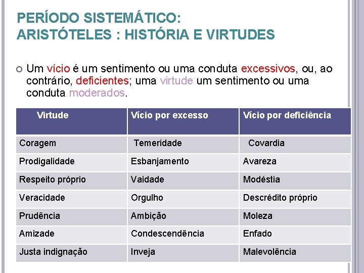 PERÍODO SISTEMÁTICO: ARISTÓTELES : HISTÓRIA E VIRTUDES Um vício é um sentimento ou uma