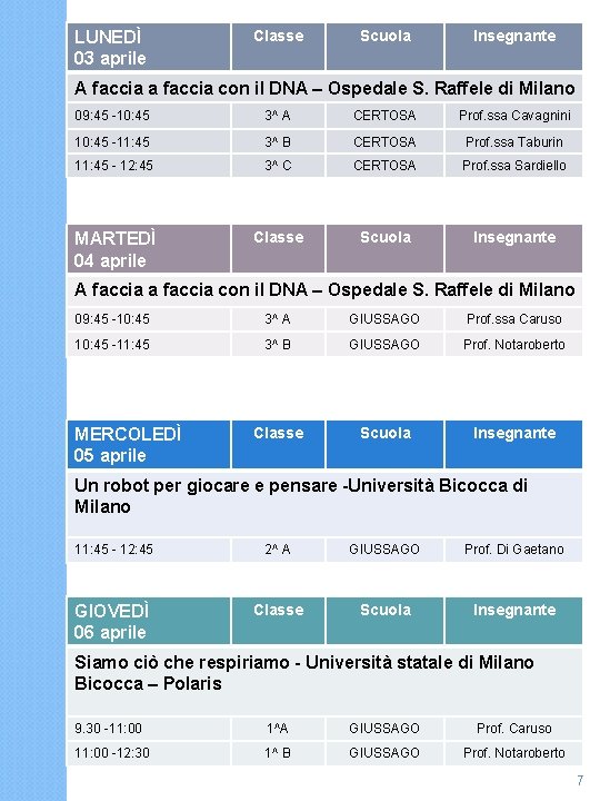 LUNEDÌ 03 aprile Classe Scuola Insegnante A faccia a faccia con il DNA –