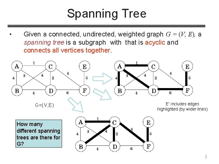 Spanning Tree • Given a connected, undirected, weighted graph G = (V, E), a