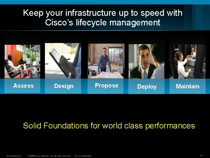 Keep your infrastructure up to speed with Cisco’s lifecycle management Assess Propose Design Deploy Keep your infrastructure up to speed with Cisco’s lifecycle management Assess Propose Design Deploy