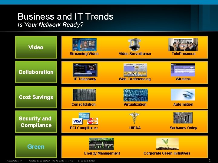 Business and IT Trends Is Your Network Ready? Video Streaming Video Surveillance Tele. Presence Business and IT Trends Is Your Network Ready? Video Streaming Video Surveillance Tele. Presence