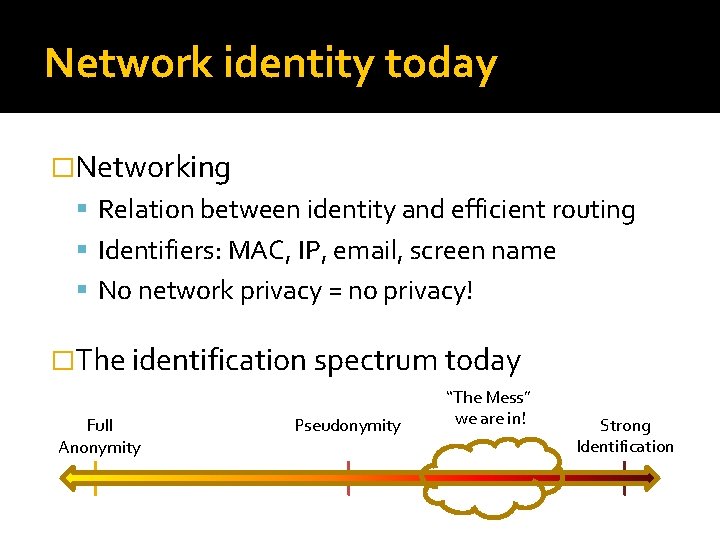 Network identity today �Networking Relation between identity and efficient routing Identifiers: MAC, IP, email,