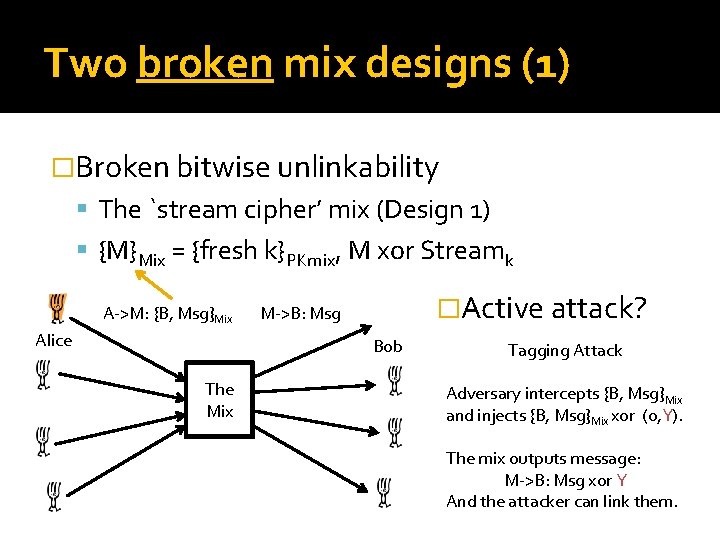Two broken mix designs (1) �Broken bitwise unlinkability The `stream cipher’ mix (Design 1)