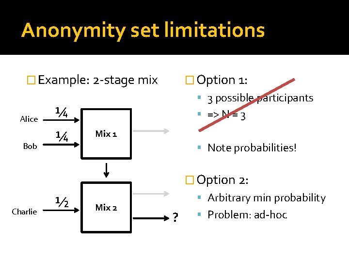 Anonymity set limitations � Example: 2 -stage mix Alice Bob � Option 1: 3