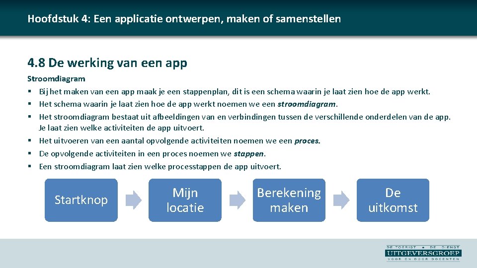 Hoofdstuk 4: Een applicatie ontwerpen, maken of samenstellen 4. 8 De werking van een