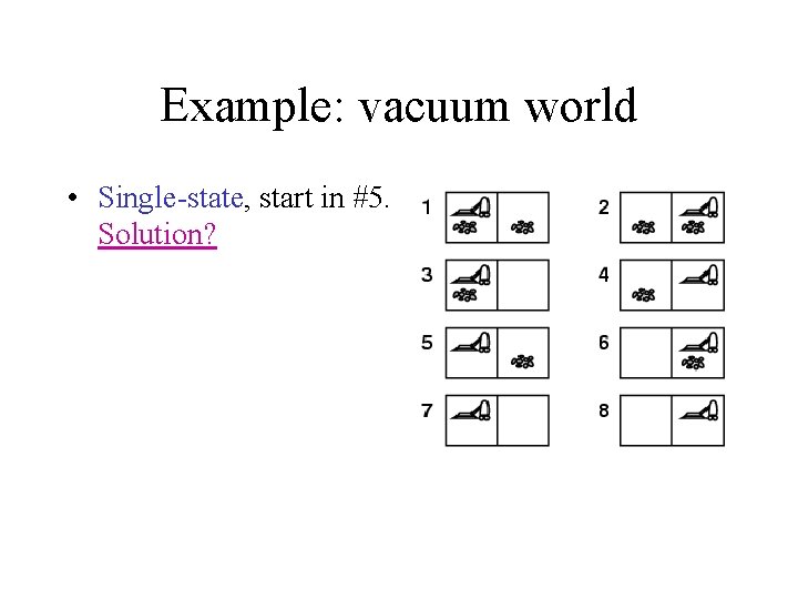Example: vacuum world • Single-state, start in #5. Solution? 