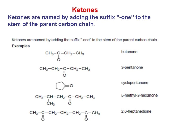 Ketones are named by adding the suffix "-one" to the stem of the parent